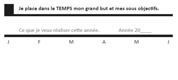 Intérieur de Mon planificateur de projet. - Agenda Perpétuel - Je matérialise mes rêves - De Danie Hébert
