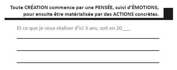 Intérieur de Mon planificateur de projet. - Agenda Perpétuel - Je matérialise mes rêves - De Danie Hébert